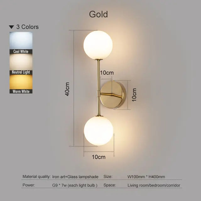 FlexiLED - Indoor LED Wall Lamps