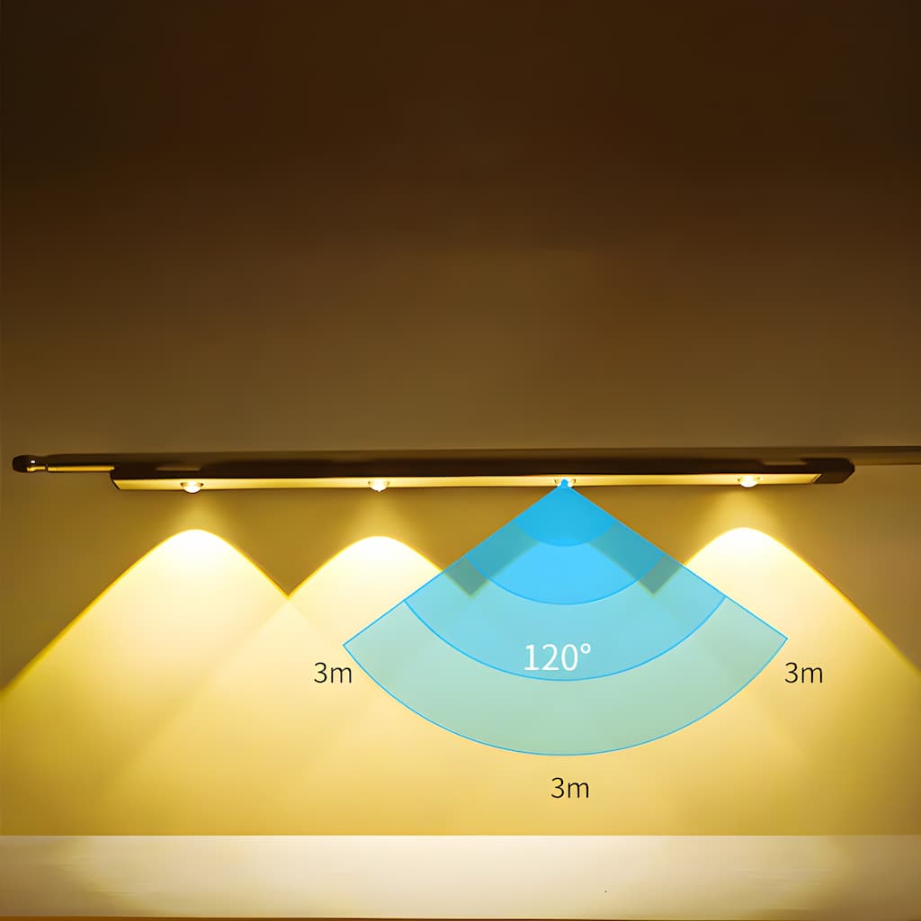 Wireless Smart LED Fixture | Motion-Activated Lighting and Easy Installation